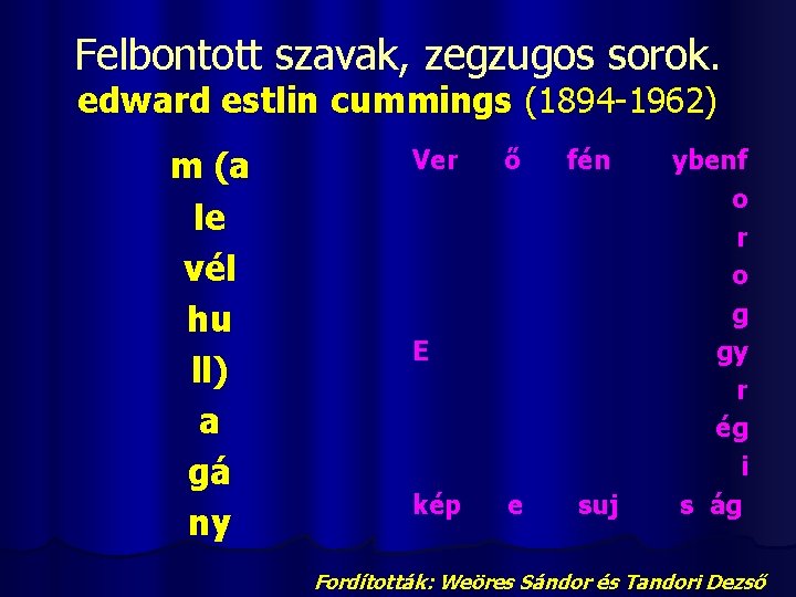 Felbontott szavak, zegzugos sorok. edward estlin cummings (1894 -1962) m (a le vél hu