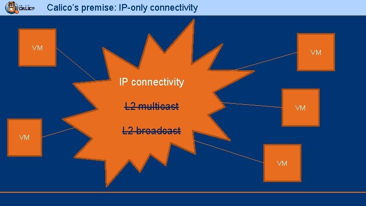 Calico’s premise: IP-only connectivity VM VM IP connectivity L 2 multicast VM VM L