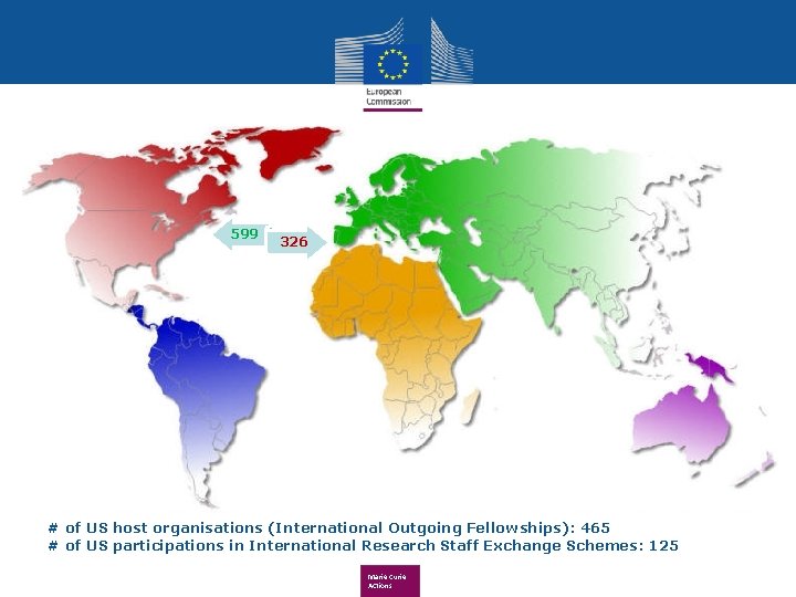 599 326 # of US host organisations (International Outgoing Fellowships): 465 # of US