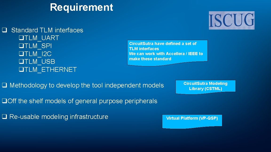 Requirement q Standard TLM interfaces q. TLM_UART q. TLM_SPI q. TLM_I 2 C q.