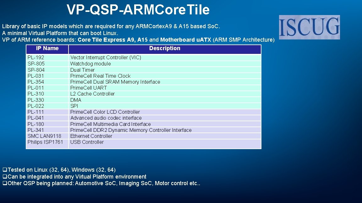 VP-QSP-ARMCore. Tile Library of basic IP models which are required for any ARMCortex. A