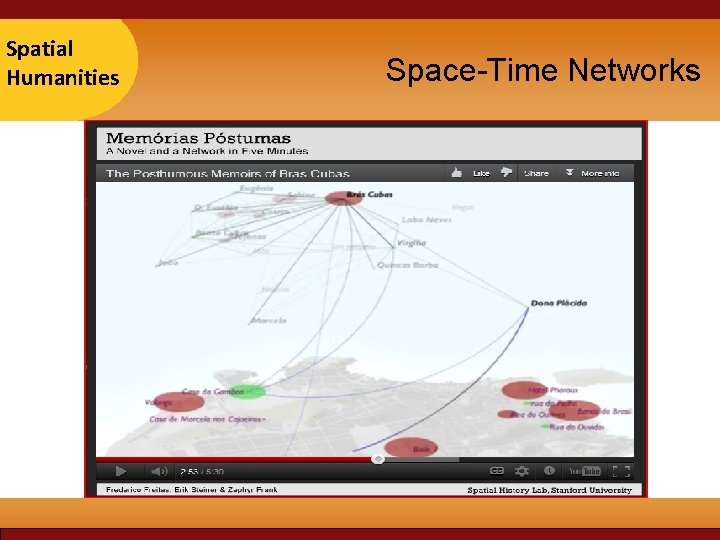 Taipei Spatial 2007 Humanities Space-Time Networks 