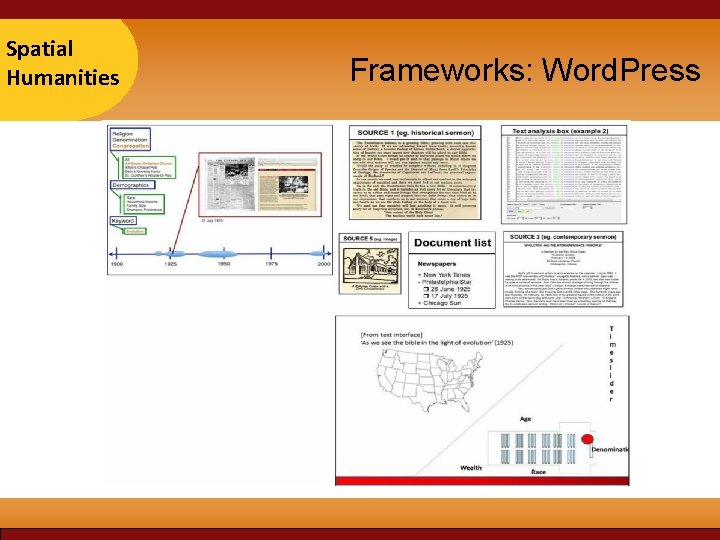 Taipei Spatial 2007 Humanities Frameworks: Word. Press Taipei Spatial 2007 Humanities Frameworks: Word. Press