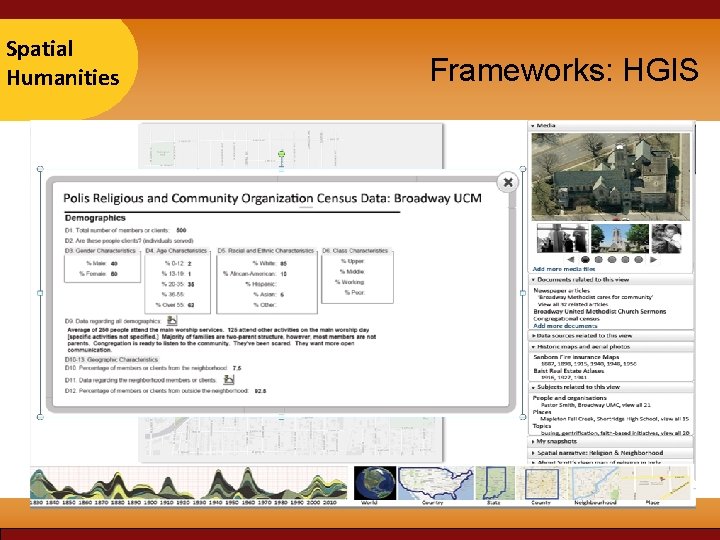 Taipei Spatial 2007 Humanities Frameworks: HGIS 