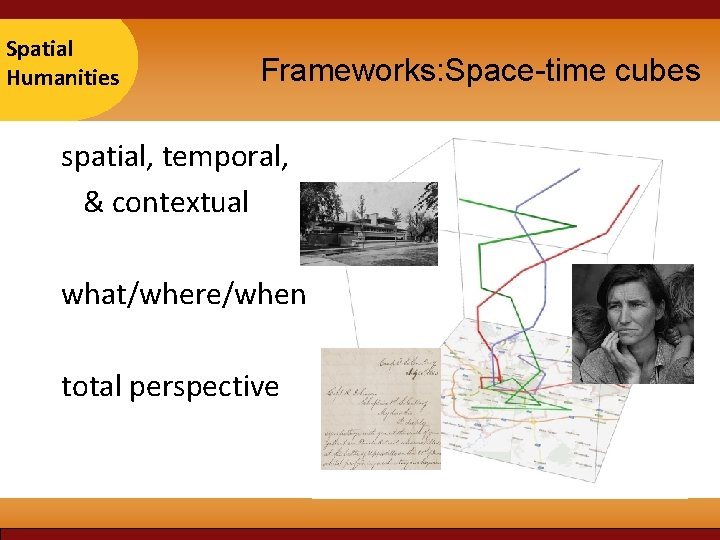 Taipei Spatial 2007 Humanities Frameworks: Space-time cubes spatial, temporal, & contextual what/where/when total perspective Taipei Spatial 2007 Humanities Frameworks: Space-time cubes spatial, temporal, & contextual what/where/when total perspective