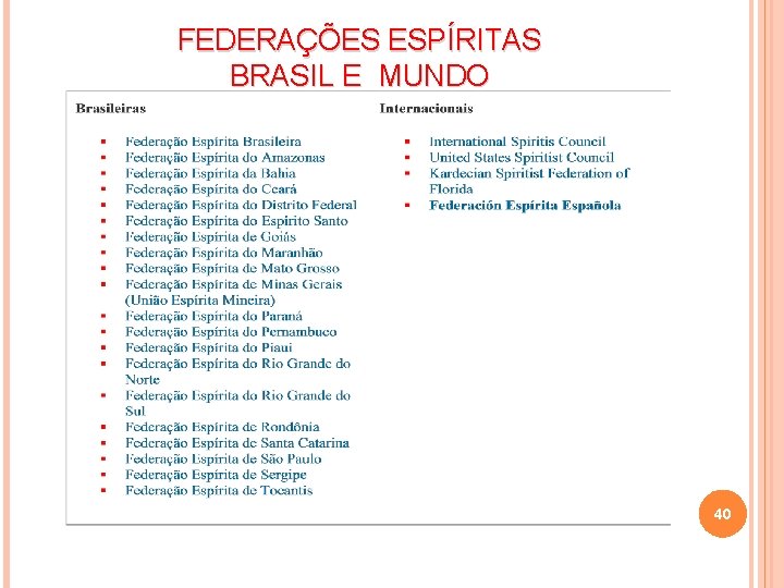 FEDERAÇÕES ESPÍRITAS BRASIL E MUNDO 40 