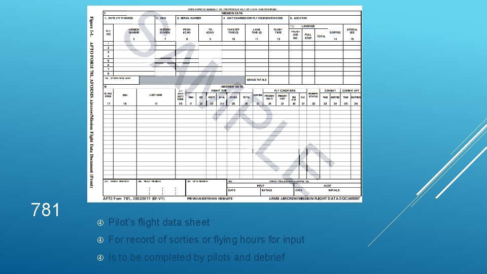 781 Pilot’s flight data sheet For record of sorties or flying hours for input