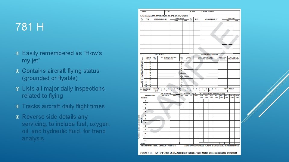 781 H Easily remembered as “How’s my jet” Contains aircraft flying status (grounded or