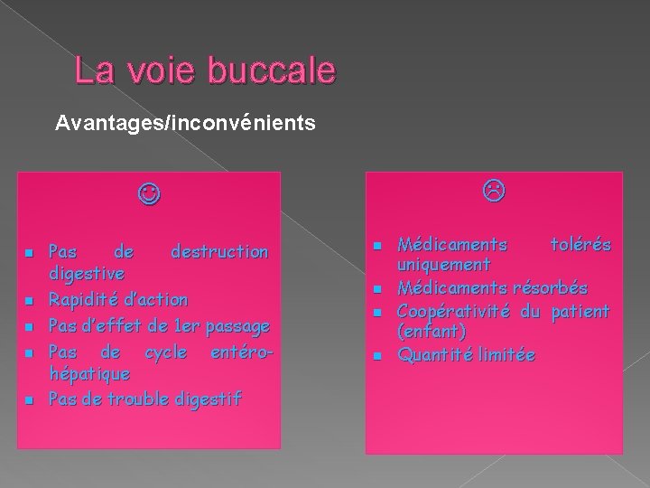La voie buccale Avantages/inconvénients n n n Pas de destruction digestive Rapidité d’action Pas La voie buccale Avantages/inconvénients n n n Pas de destruction digestive Rapidité d’action Pas