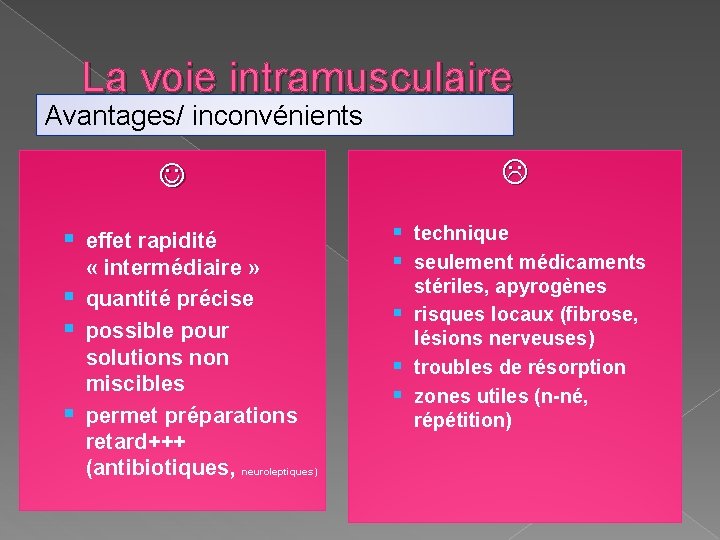 La voie intramusculaire Avantages/ inconvénients § § effet rapidité « intermédiaire » quantité précise La voie intramusculaire Avantages/ inconvénients § § effet rapidité « intermédiaire » quantité précise