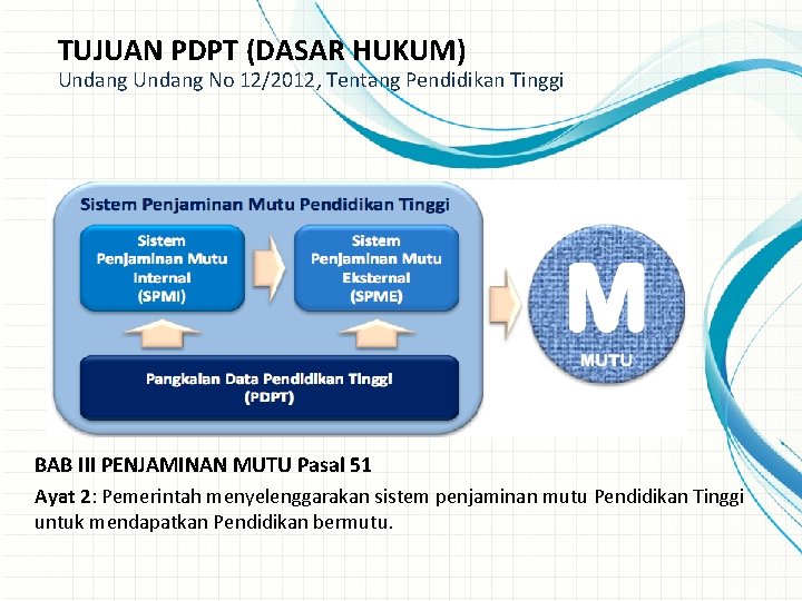 TUJUAN PDPT (DASAR HUKUM) Undang No 12/2012, Tentang Pendidikan Tinggi BAB III PENJAMINAN MUTU TUJUAN PDPT (DASAR HUKUM) Undang No 12/2012, Tentang Pendidikan Tinggi BAB III PENJAMINAN MUTU
