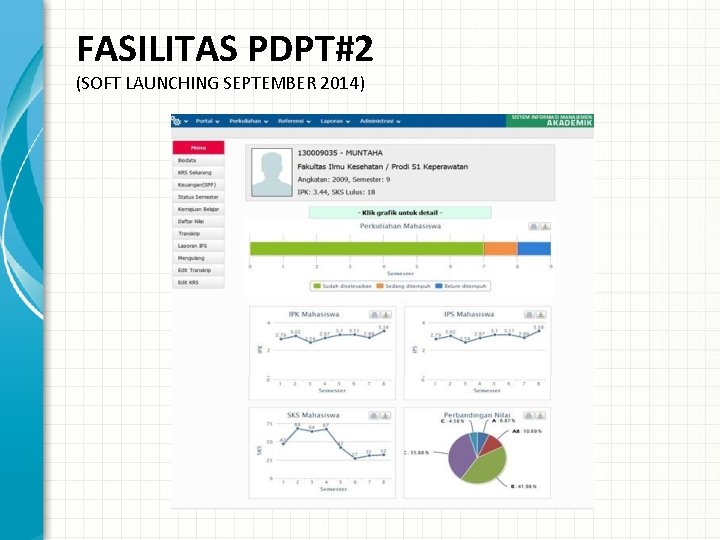 FASILITAS PDPT#2 (SOFT LAUNCHING SEPTEMBER 2014) FASILITAS PDPT#2 (SOFT LAUNCHING SEPTEMBER 2014)