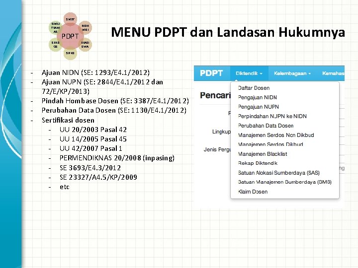 SM 3 T SIMLI TBAM AS SERD OS PDPT BIDIK MISI MENU PDPT dan SM 3 T SIMLI TBAM AS SERD OS PDPT BIDIK MISI MENU PDPT dan