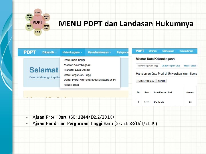 SM 3 T SIMLI TBAM AS SERD OS PDPT BIDIK MISI BEASI SWA MENU SM 3 T SIMLI TBAM AS SERD OS PDPT BIDIK MISI BEASI SWA MENU