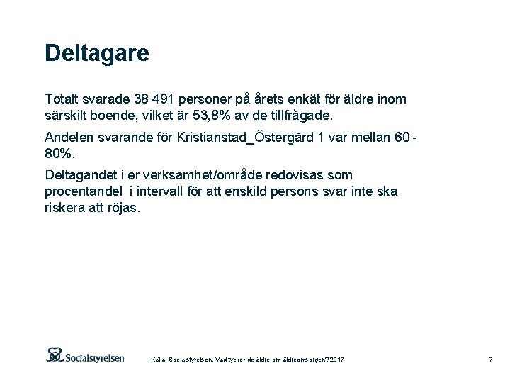 Deltagare Totalt svarade 38 491 personer på årets enkät för äldre inom särskilt boende, Deltagare Totalt svarade 38 491 personer på årets enkät för äldre inom särskilt boende,