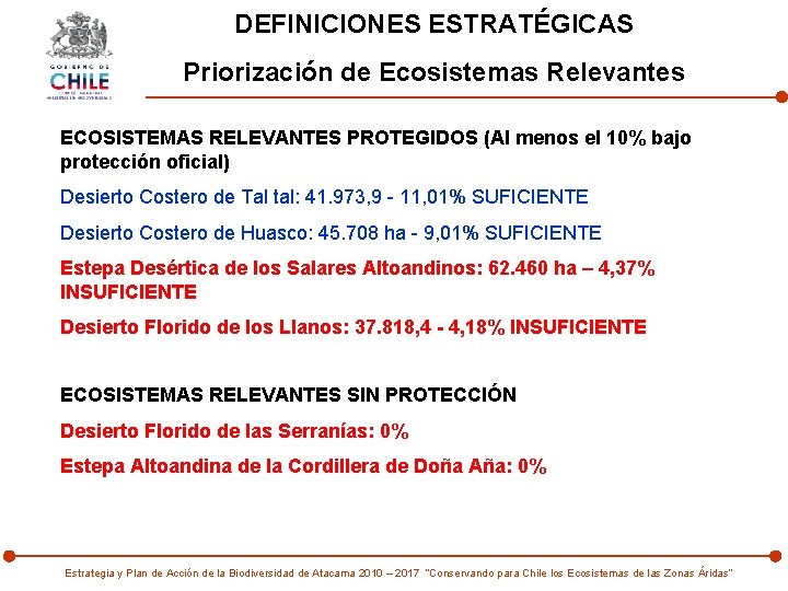 ESTRATEGIA Y PLAN DE ACCIN PARA LA CONSERVACIN