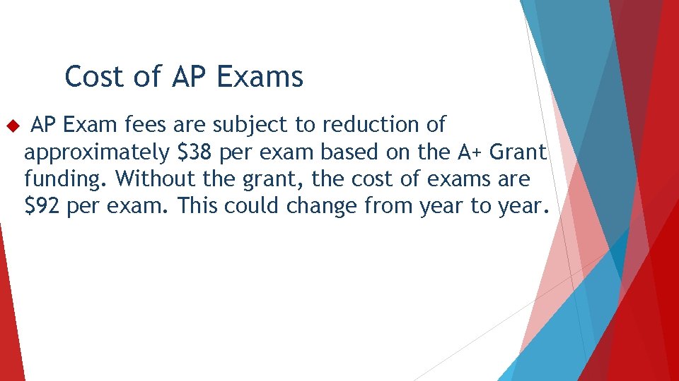 Cost of AP Exams AP Exam fees are subject to reduction of approximately $38