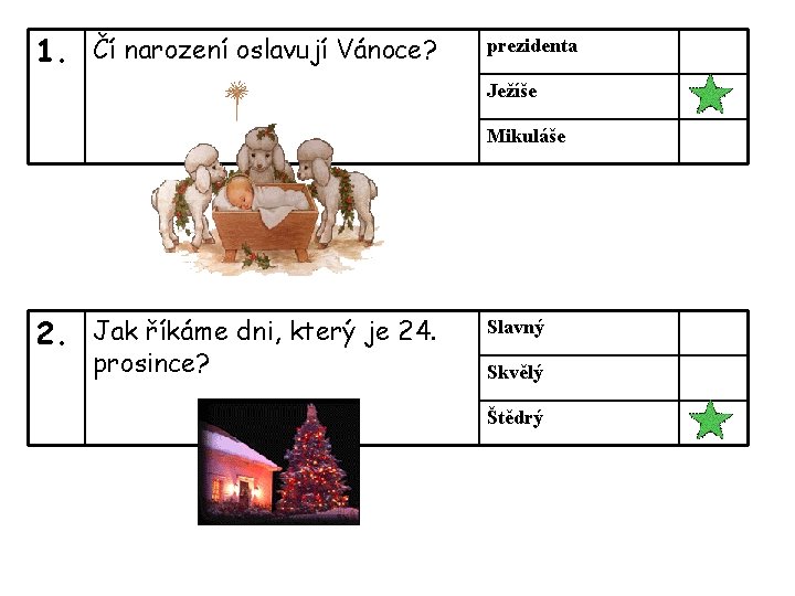 1. Čí narození oslavují Vánoce? prezidenta Ježíše Mikuláše 2. Jak říkáme dni, který je