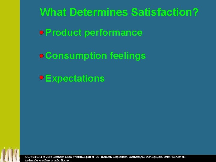 What Determines Satisfaction? Product performance Consumption feelings Expectations COPYRIGHT © 2006 Thomson South-Western, a