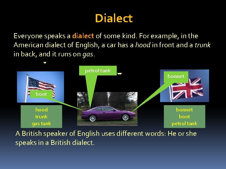 Dialect Everyone speaks a dialect of some kind. For example, in the American dialect