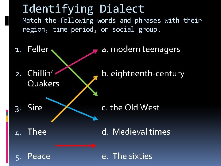 Identifying Dialect Match the following words and phrases with their region, time period, or