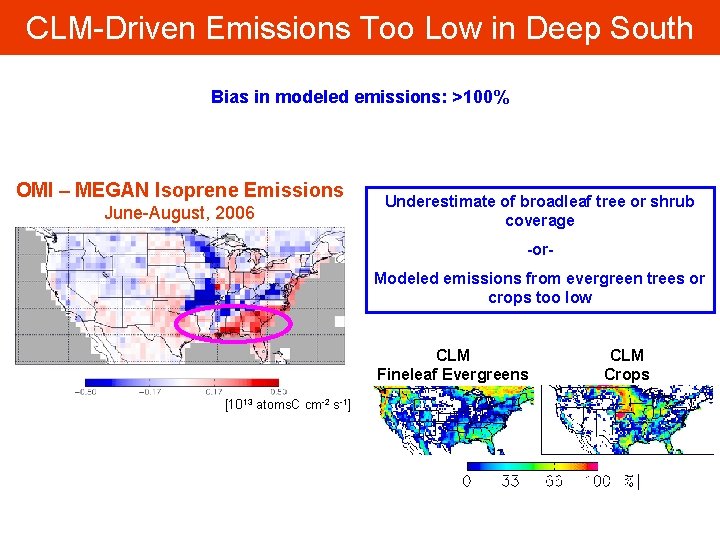 CLM-Driven Emissions Too Low in Deep South Bias in modeled emissions: >100% OMI –