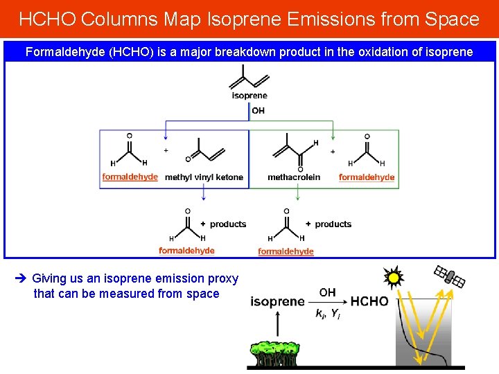 HCHO Columns Map Isoprene Emissions from Space Formaldehyde (HCHO) is a major breakdown product
