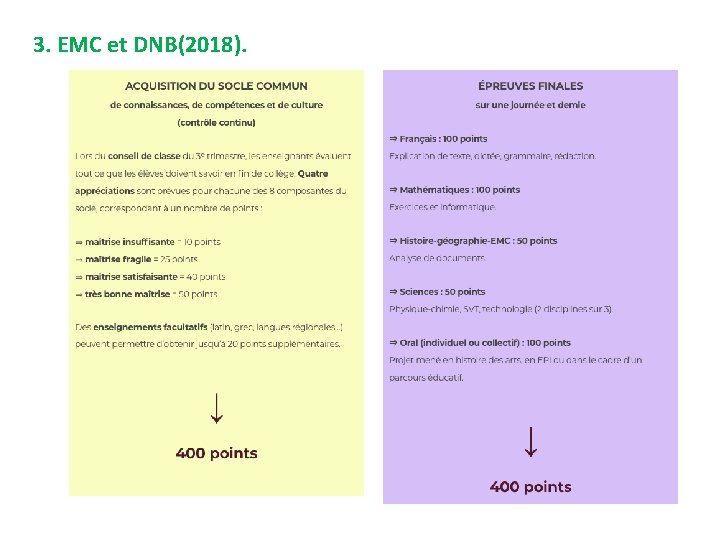 3. EMC et DNB(2018). 800 points 