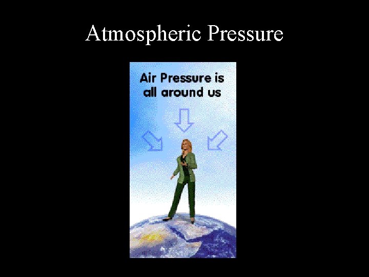 Atmospheric Pressure 