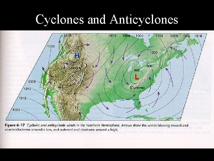 Cyclones and Anticyclones 