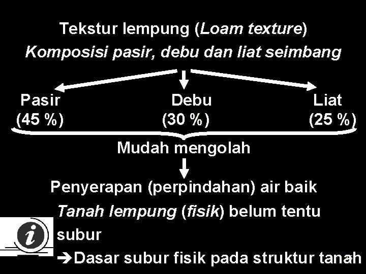 Tekstur lempung (Loam texture) Komposisi pasir, debu dan liat seimbang Pasir (45 %) Debu