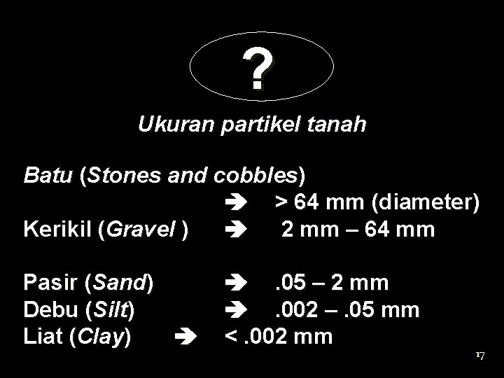 ? Ukuran partikel tanah Batu (Stones and cobbles) > 64 mm (diameter) Kerikil (Gravel