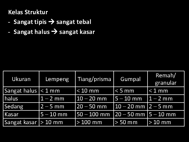 Kelas Struktur - Sangat tipis sangat tebal - Sangat halus sangat kasar Ukuran Sangat