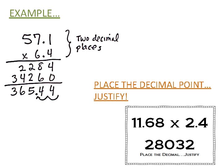 EXAMPLE… PLACE THE DECIMAL POINT… JUSTIFY! 