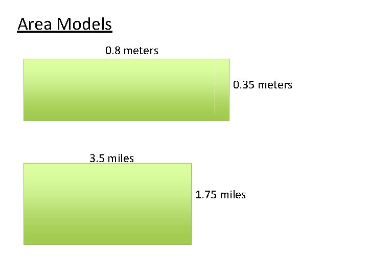 Area Models 0. 8 meters 0. 35 meters 3. 5 miles 1. 75 miles