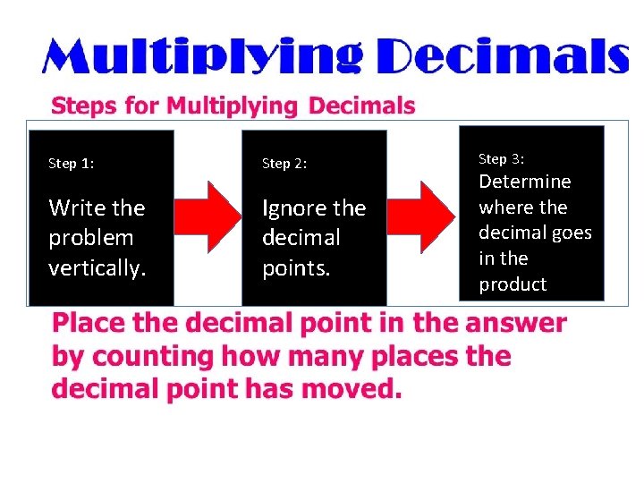 Step 1: Step 2: Write the problem vertically. Ignore the decimal points. Step 3:
