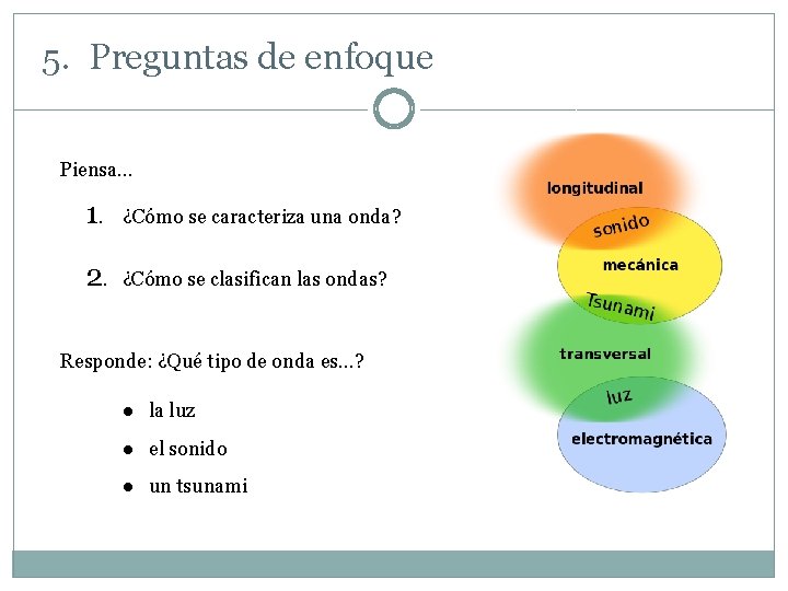 5. Preguntas de enfoque Piensa… 1. ¿Cómo se caracteriza una onda? 2. ¿Cómo se