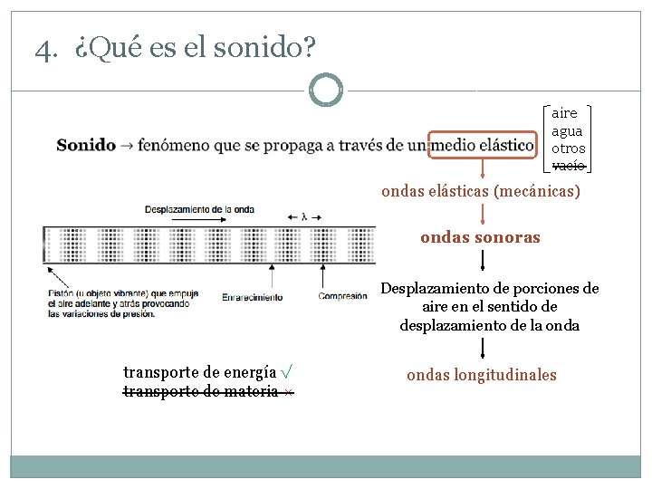 4. ¿Qué es el sonido? aire agua otros vacío ondas elásticas (mecánicas) ondas sonoras
