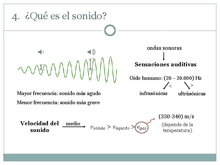 4. ¿Qué es el sonido? ondas sonoras Sensaciones auditivas Mayor frecuencia: sonido más agudo