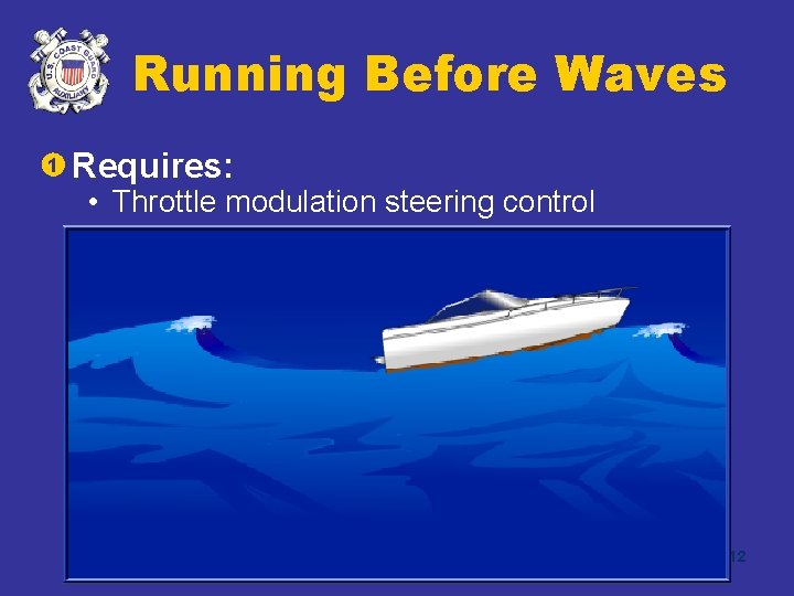 Running Before Waves • 1 Requires: • Throttle modulation steering control 12 Copyright 2005