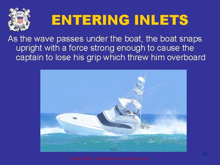 ENTERING INLETS As the wave passes under the boat, the boat snaps upright with