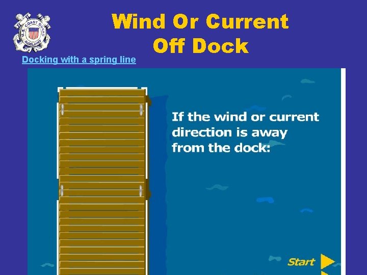 Wind Or Current Off Docking with a spring line 30 Copyright 2005 - Coast