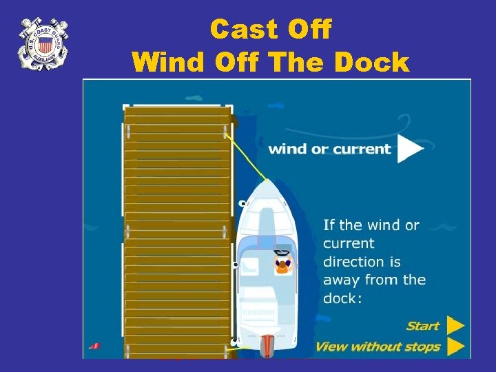 Cast Off Wind Off The Dock 33 Copyright 2005 - Coast Guard Auxiliary Association,