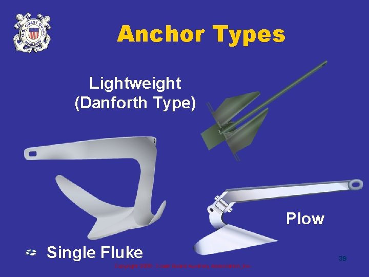 Anchor Types Lightweight (Danforth Type) Plow Single Fluke Copyright 2005 - Coast Guard Auxiliary