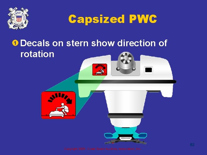 Capsized PWC • 1 Decals on stern show direction of rotation 52 Copyright 2005