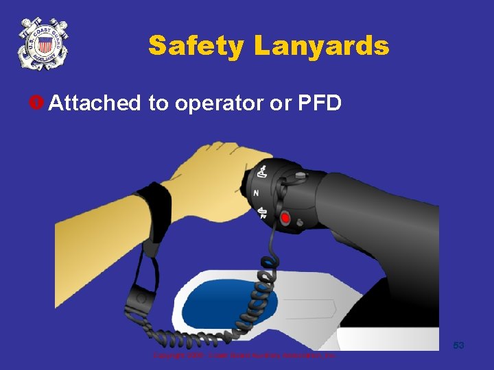 Safety Lanyards • 1 Attached to operator or PFD 53 Copyright 2005 - Coast