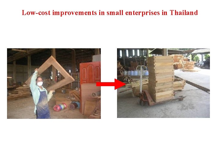 Low-cost improvements in small enterprises in Thailand 