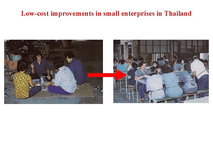 Low-cost improvements in small enterprises in Thailand 