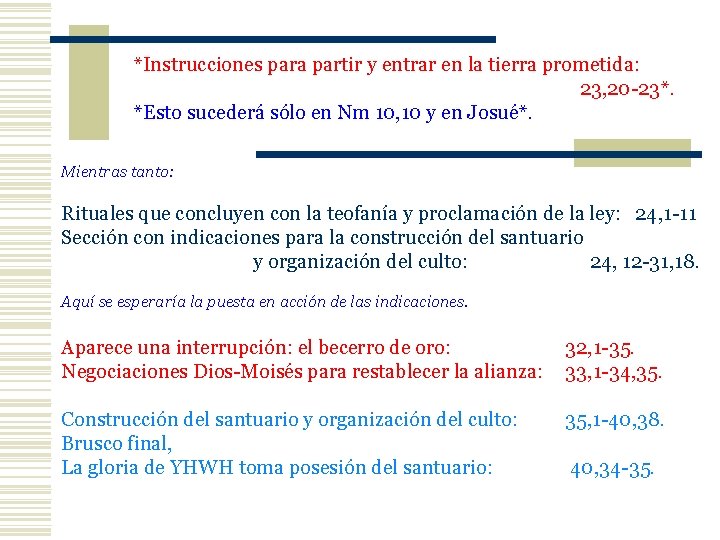 *Instrucciones para partir y entrar en la tierra prometida: 23, 20 -23*. *Esto sucederá