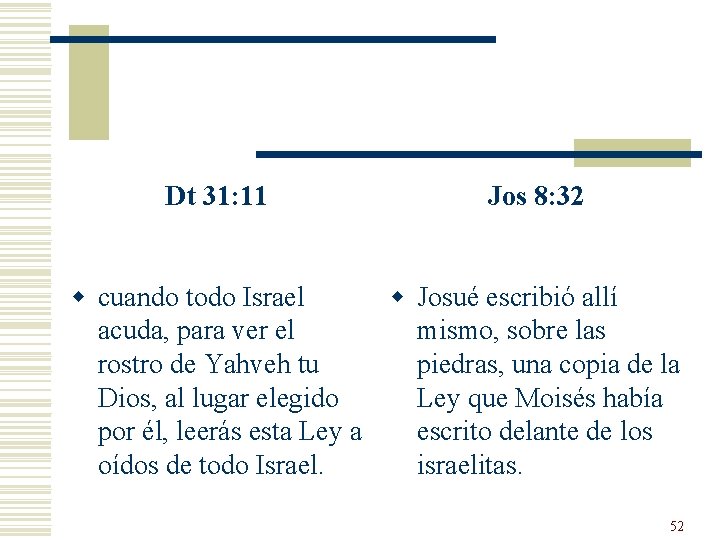 Dt 31: 11 Jos 8: 32 w cuando todo Israel w Josué escribió allí